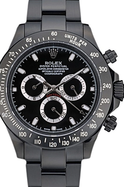 Aaa replica watch Black Plated Strap Stainless Ion Dial Black Steel 80247 Tachymeter Daytona Rolex Black 0514